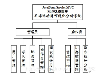 篮球训练自我总结200字_2